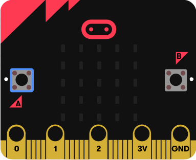 micro:bit showing a flashing smiley face on its LED display